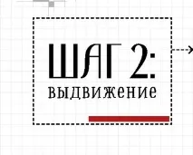 Як стати депутатом виборчої