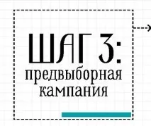Як стати депутатом виборчої
