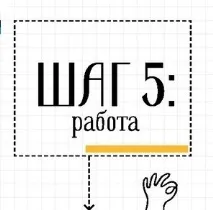 Як стати депутатом цього