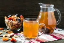 покрокові