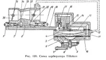 тилотсон