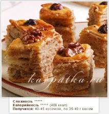 Karpatka, Пахлава пахлава