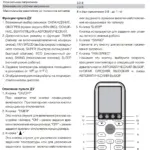 Кондиціонери та спліт-системи Ballu відгуки, інструкції до пульта управління спліт-системи