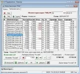 Ревізор
