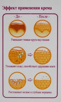Косметика Himalaya, яка дивує Himalaya