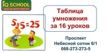 Курси та гуртки для дітей в Одесі • Безкоштовні оголошення Харкова гуртки