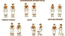 Лікування ерозії шийки матки - різні способи ерозії