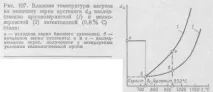 Лахтін_Матеоріалознавство - Стор 17 стор