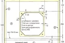 сглобяване