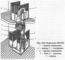 асансьори