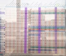 З Ллорет-де-Мар до Фігерасу через Жирону самостійно, Блог Лізи Хорт самостійно