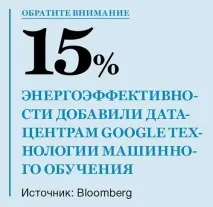 приклади