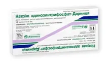 інструкція