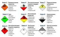 Негабаритний вантаж дозвіл, правил дорожнього руху, правила, знаки негабаритний