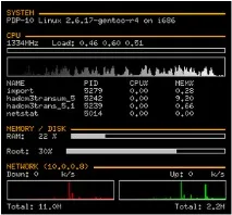 Налаштування i3WM, Losst i3wm