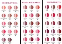Нова версія легендарної помади Dior Addict - Новинки косметики та парфумерії, нові аромати та версія
