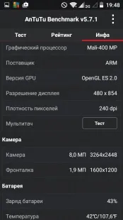 Огляд телефону ZTE Blade GF3 blade