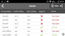 Огляд телефону ZTE Blade GF3 телефону