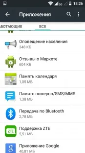 Огляд телефону ZTE Blade GF3 огляд