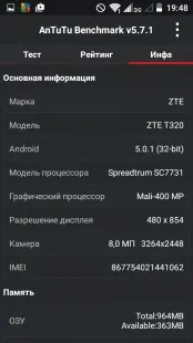 Огляд телефону ZTE Blade GF3 blade