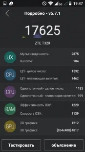 Огляд телефону ZTE Blade GF3 blade