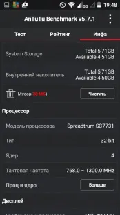 Огляд телефону ZTE Blade GF3 blade