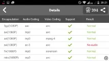 Огляд телефону ZTE Blade GF3 огляд