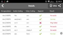 Огляд телефону ZTE Blade GF3 огляд