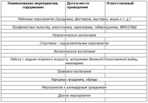 ОФОРМЛЕННЯ ДОКУМЕНТАЦІЇ клубної
