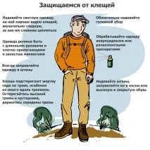 Одяг від кліщів ніж обробити, кращі захисні костюми захисні