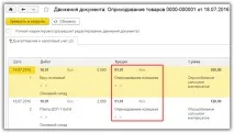 товарів