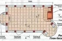 Які бувають альтанки стилі бувають