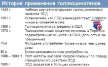 странични