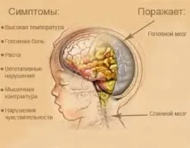дітей