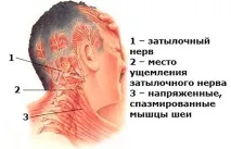 атаки