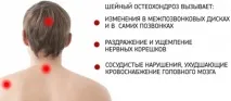 панічні