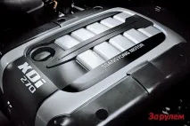 Уживаний SsangYong Rexton будьте обережнішими ssangyong