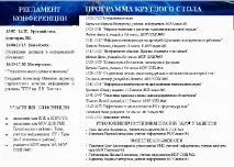 Підготовка та проведення навчальних конференцій дослідницьких робіт учнів підготовка