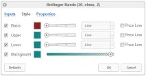 Смуги Боллінджера (BB) - TradingView Wiki tradingview