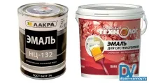 Покриття для ванни - вибір, оновлення та ремонт своїми руками ванни