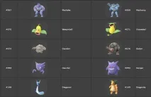 Pokemon Go швидке прокачування - Блоги - блоги геймерів, ігрові блоги, створити блог, вести блог про швидке