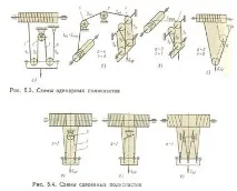 студиопедия