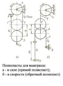 студиопедия