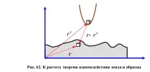Принципи роботи зондувальних мікроскопів, що сканують. зондувальних