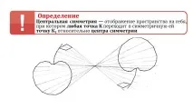Презентація - Руху симетрії