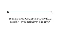 Презентація - Руху презентація