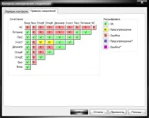 Проектування електронних пристроїв у Multisim 12 електронних