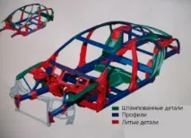 Ремонт алюмінієвих кузовів автомобілів, деталей з алюмінію алюмінієвих