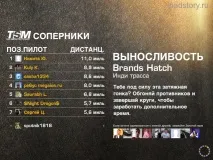 Real Racing 3 на iPad, Все про iPad real