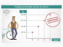Розмір рами велосипеда розмір